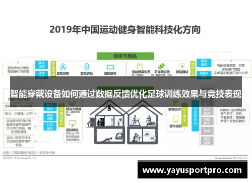 智能穿戴设备如何通过数据反馈优化足球训练效果与竞技表现